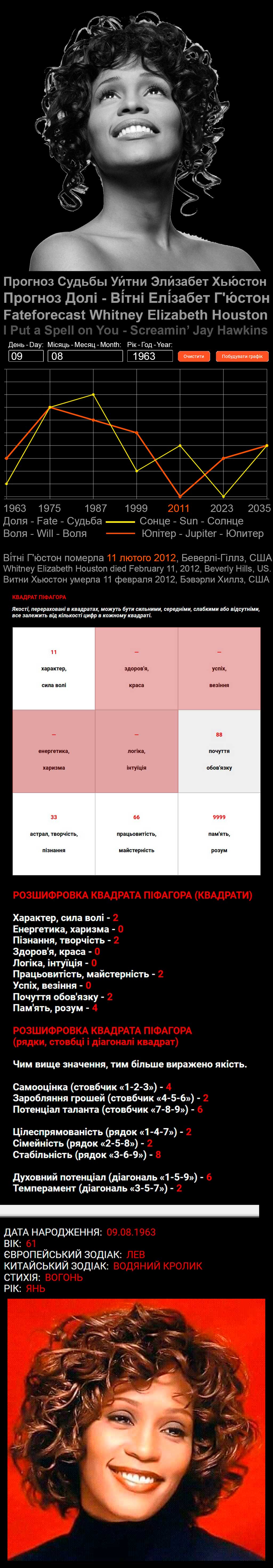 Цитата