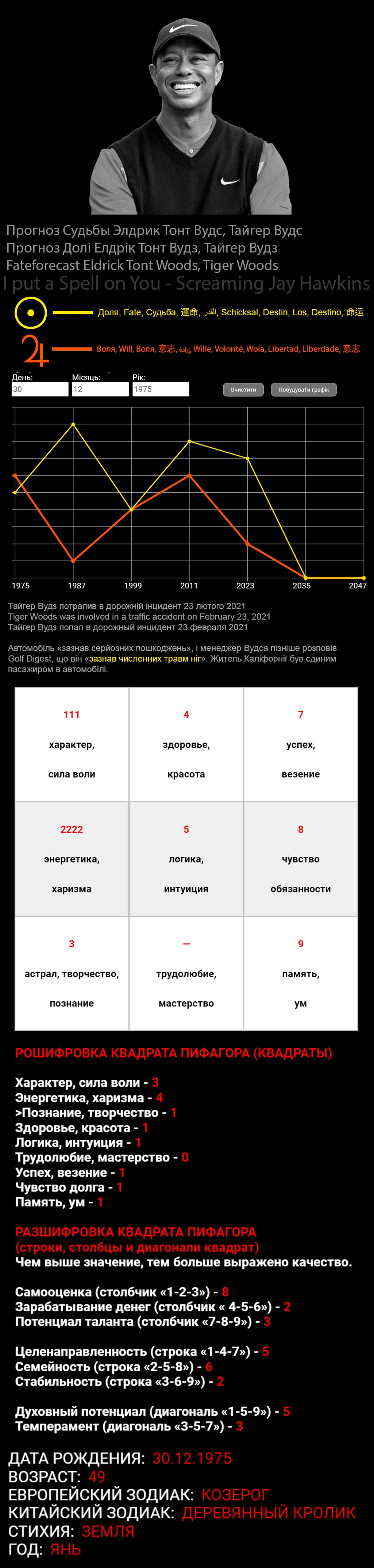 Цитата