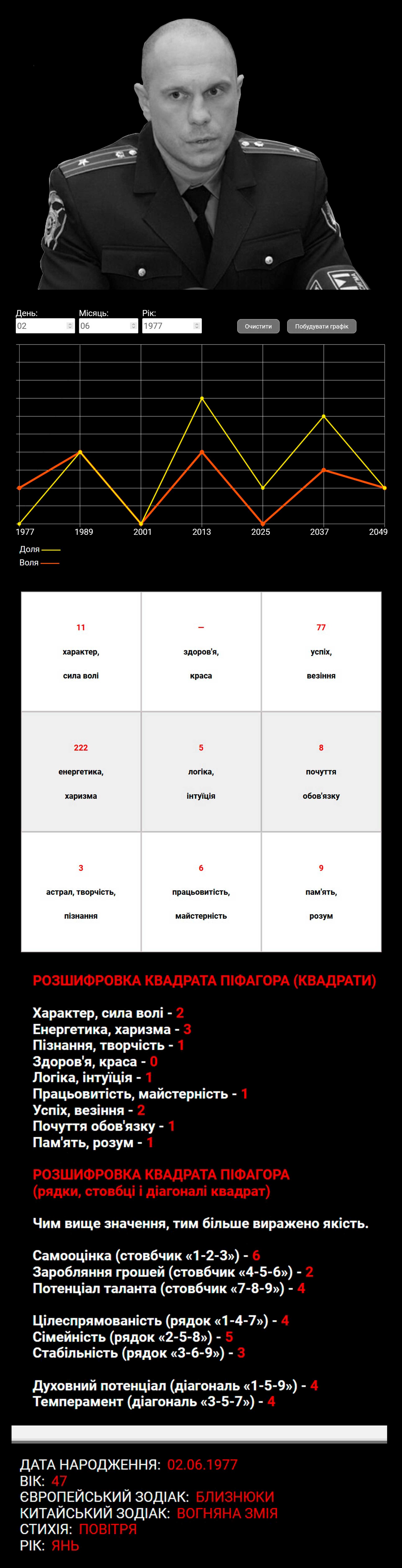 Цитата