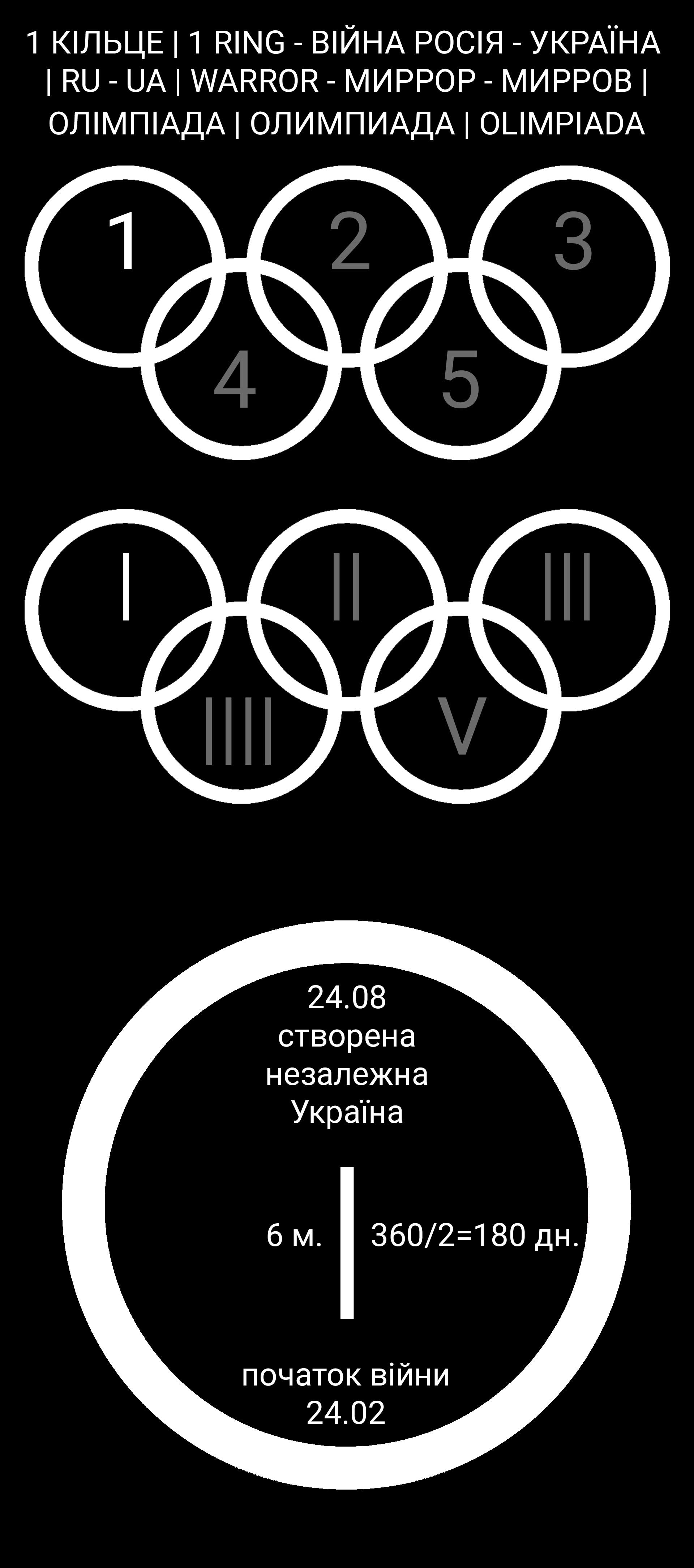 Цитата