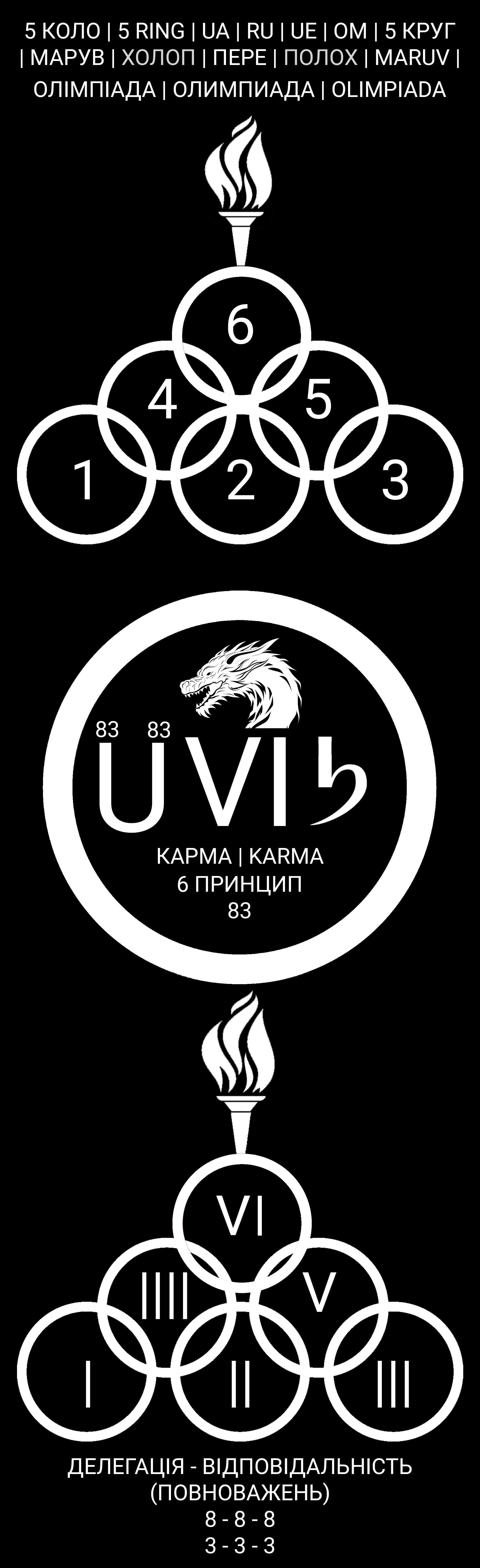 Цитата