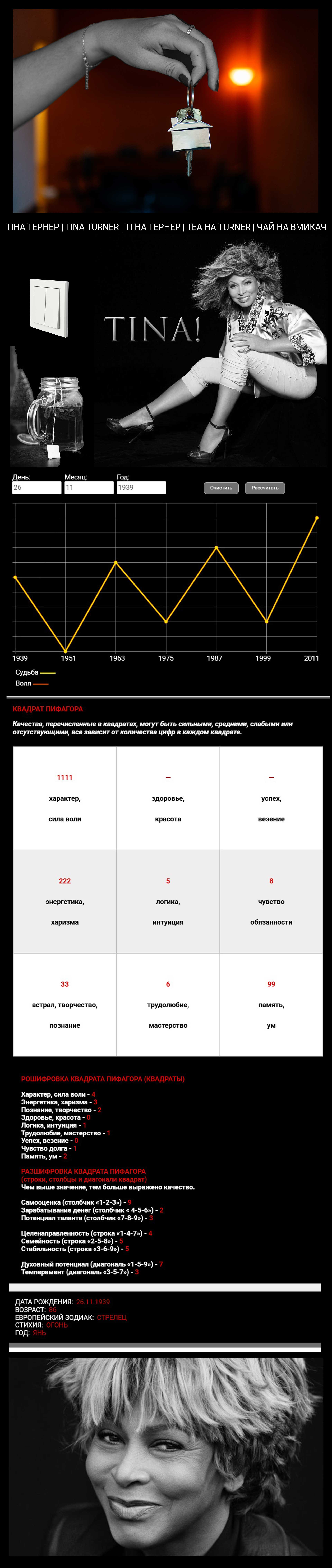 Цитата