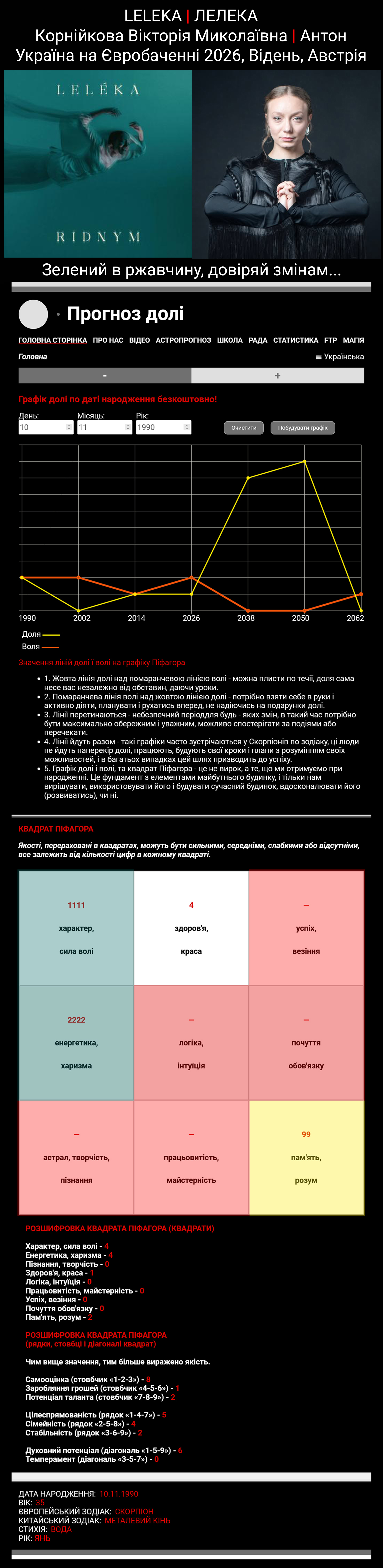 Цитата