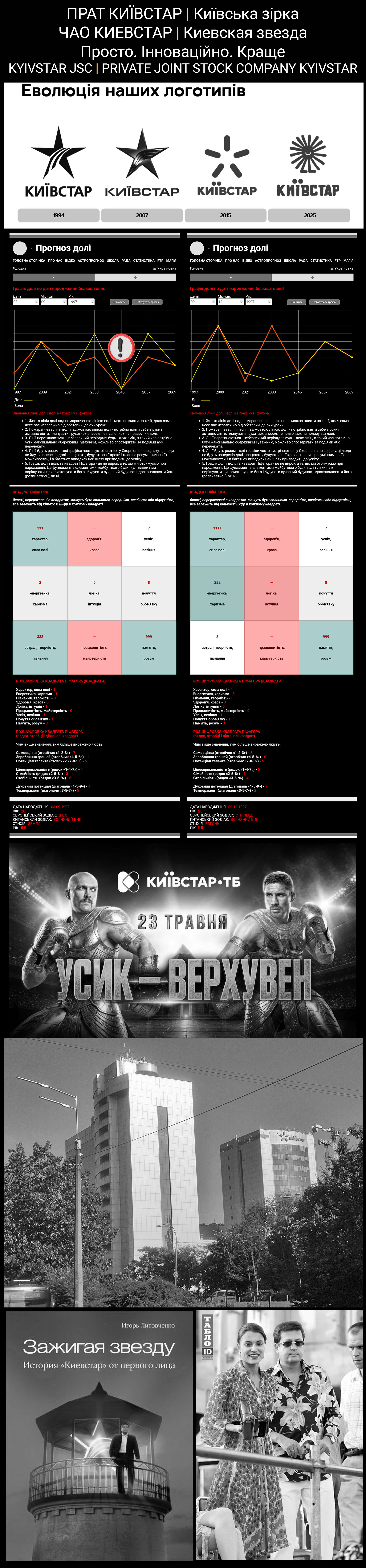 Цитата